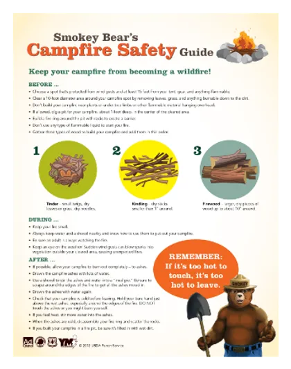 Checklist de seguridad para fogatas de Smokey