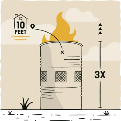 Debris burning in a metal burn barrel. 15 feet away from a home, and with an overhead clearance 3x the height