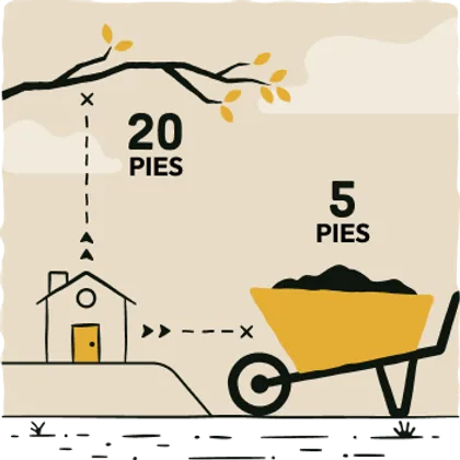 Ramas colgando a 20 pies de distancia de la casa, el mantillo inflamable y la vegetación están a 5 pies de distancia de la casa