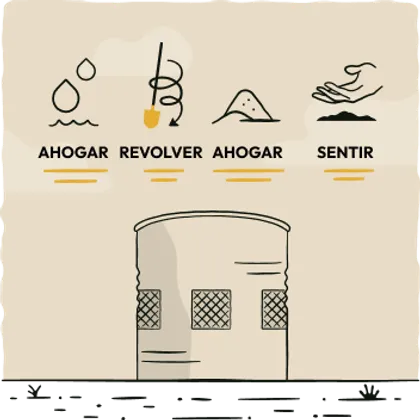 Ahogar, revolver, ahogar y sentir para apagar por completo los desechos quemados en un barril de metal para quema