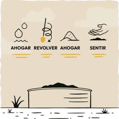 Ahogar, revolver, ahogar y sentir para apagar por completo tu fogata
