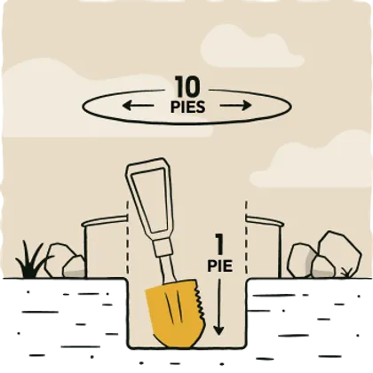 Cavando un hoyo para fogata de 1 pie de profundidad  y 10 pies de diámetro, rodeado de piedras